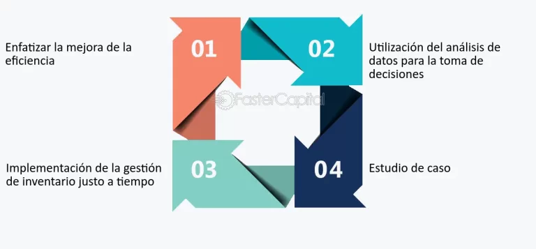 sistema 3check | 01