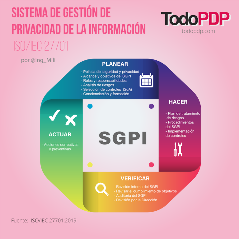 sistema 3check | 01